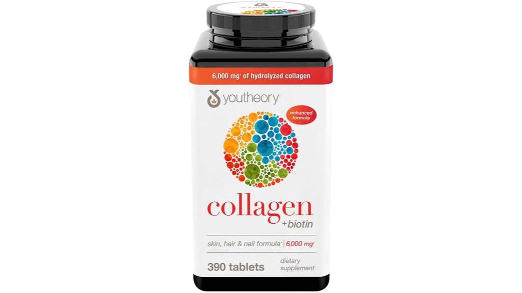 collagen formula delivers results