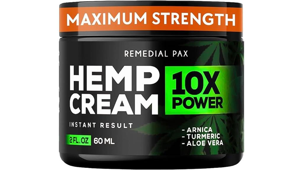 hemp cream effectiveness evaluated